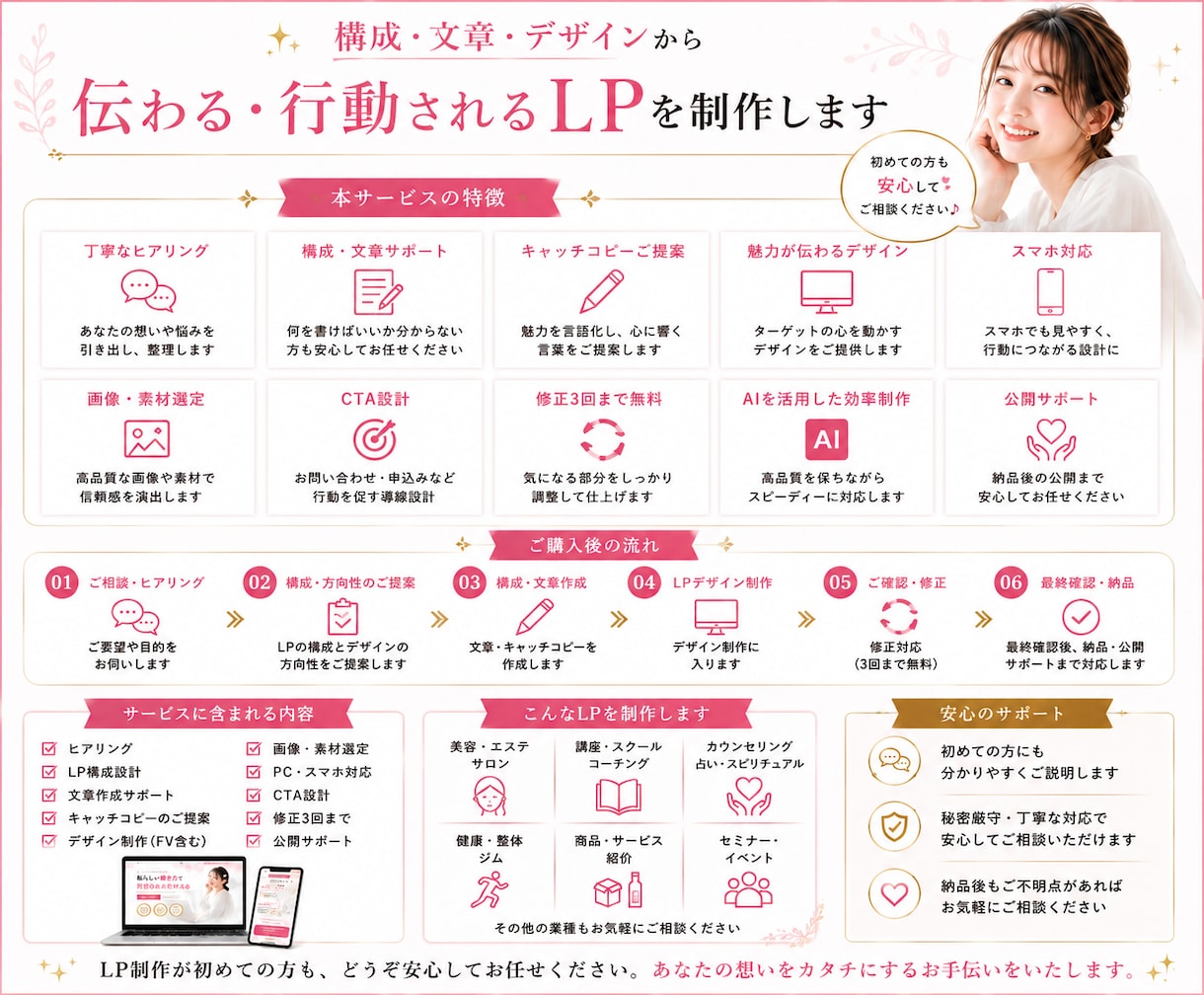 サービスの魅力が伝わるLPを丁寧に制作します 原稿なしでもOK｜構成・文章から一緒に考えます イメージ2