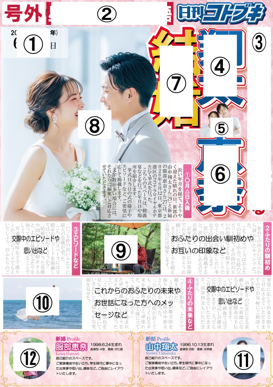 おふたりのオリジナル結婚ブライダル新聞を作成します おふたりの馴初めエピソードを分かりやすく演出します！ イメージ2