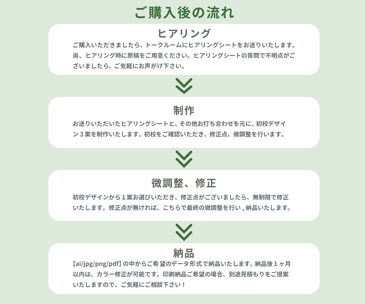 名刺ショップカードデザイン/安心と信頼を表現します 印刷のご相談も受付中！デザイン3パターン作成します イメージ10