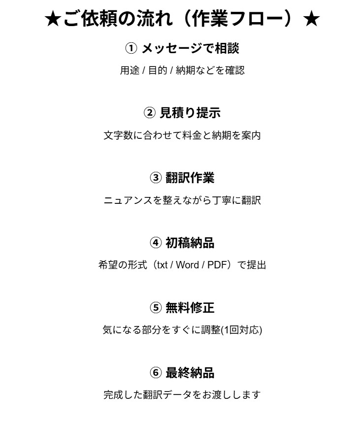 自然で伝わる英語と日本語を翻訳します 丁寧で自然な翻訳を迅速にお届けします イメージ3