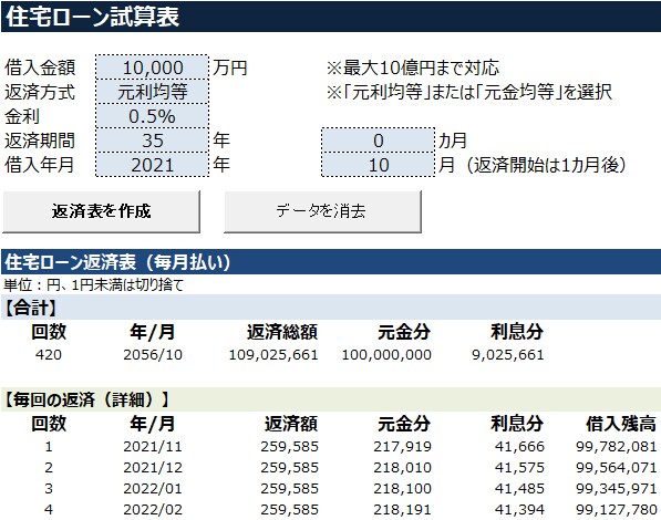 💬ココナラ｜住宅ローン試算表を作成できるツールを共有します   Taskaru  
                5.0
              …