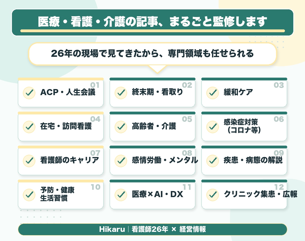 医療健康記事を看護師目線で読みやすく整えます 読者に伝わる表現へ一緒に整理します イメージ2