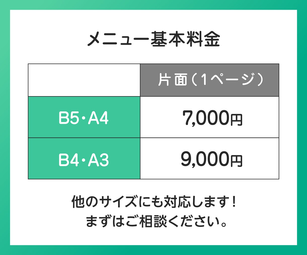 コスパ重視の方へ！魅せるメニューを制作します 初めてのオーダーでも安心！現役デザイナーがメニューを制作 イメージ2