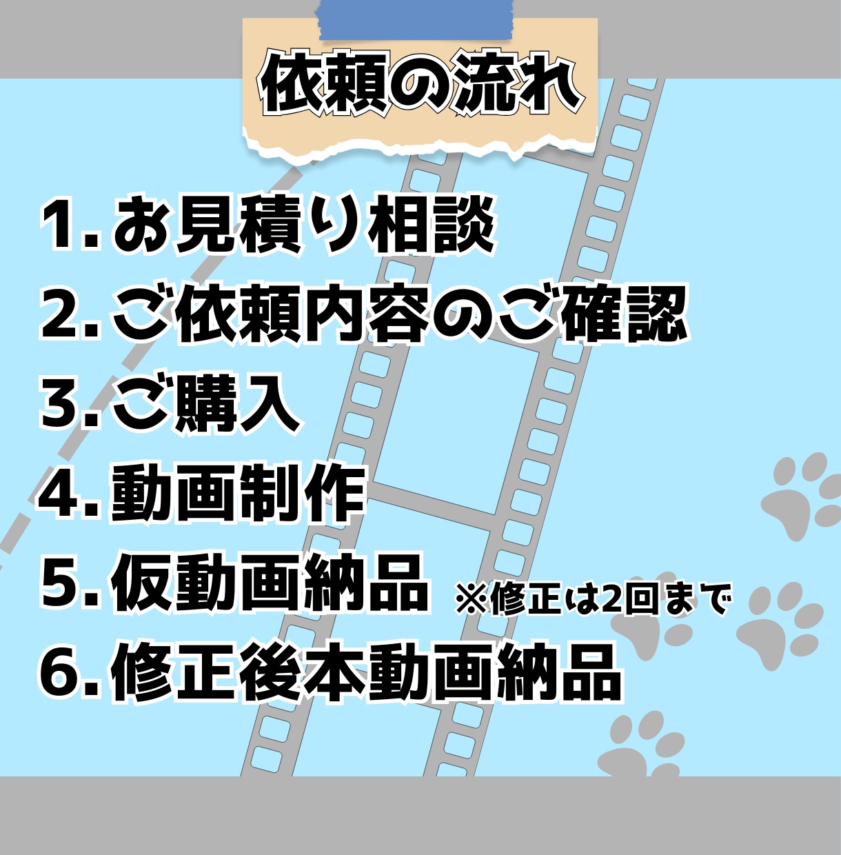 新人VTuber様向け！切り抜き動画お手伝いします 晩御飯お惣菜にする感覚でご依頼ください！！ イメージ2