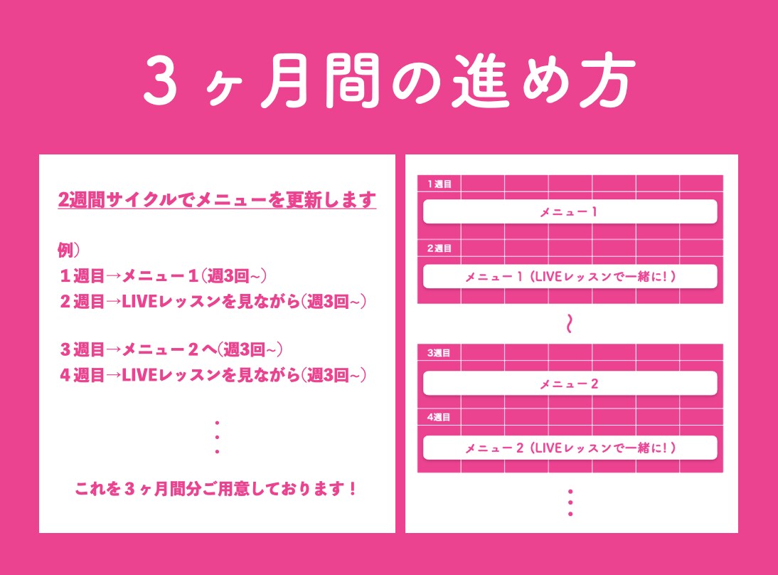 究極の育尻メソッドでヒップラインを変えてみせます 世界8ヵ国でも喜ばれた「プロトレーナー」考案の究極メソッド！ イメージ4
