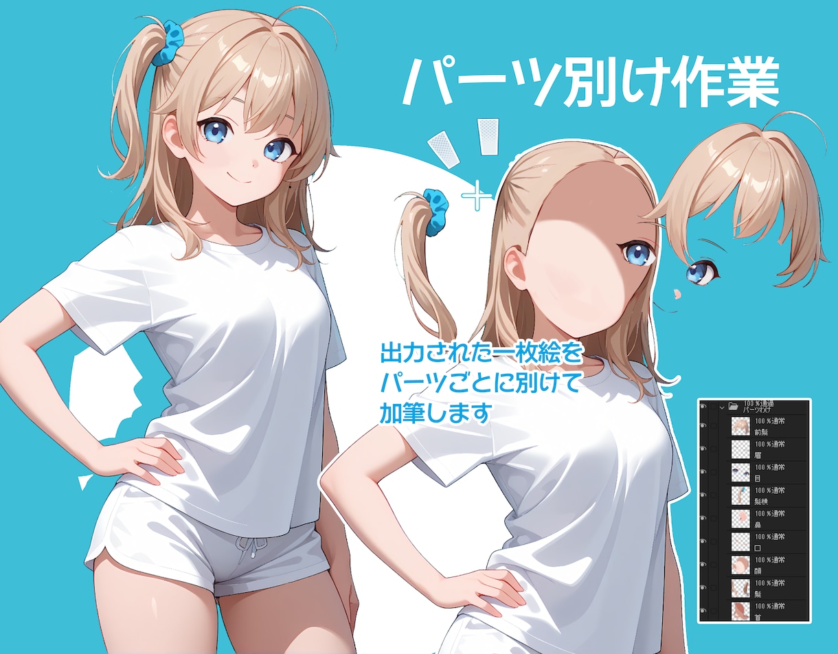 AI生成イラストのクオリティアップ・加筆修正します どんなタッチでも対応可能！調整は手作業で仕上げます！ イメージ4