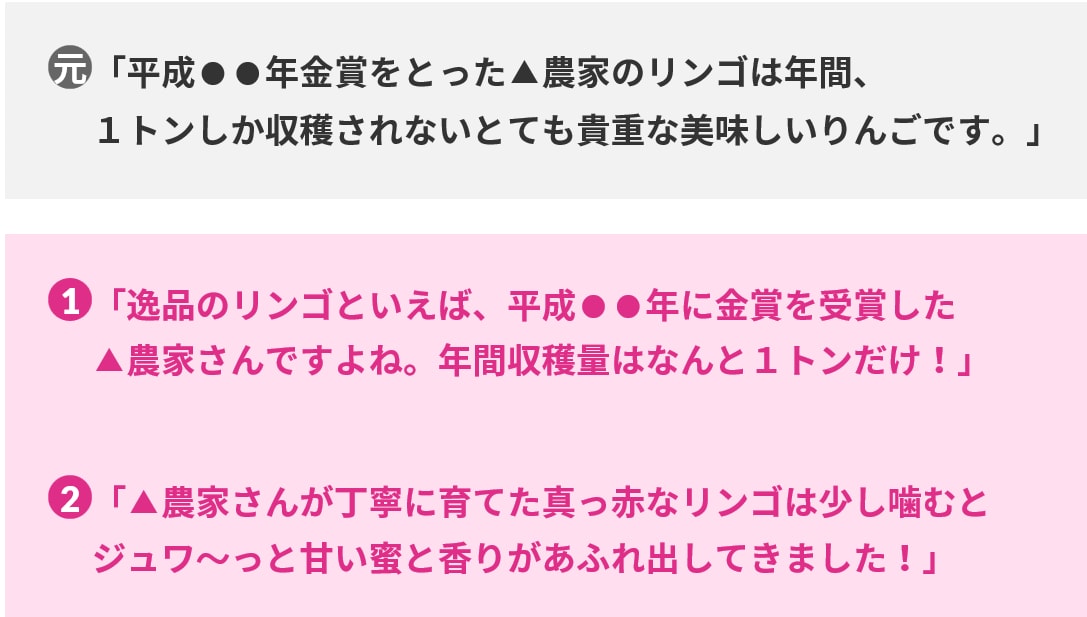 キーワード検索結果3位内を奪う記事を自分で書けます 『ネタがなくても書ける』本当は教えたくないSEO記事の書き方 イメージ6