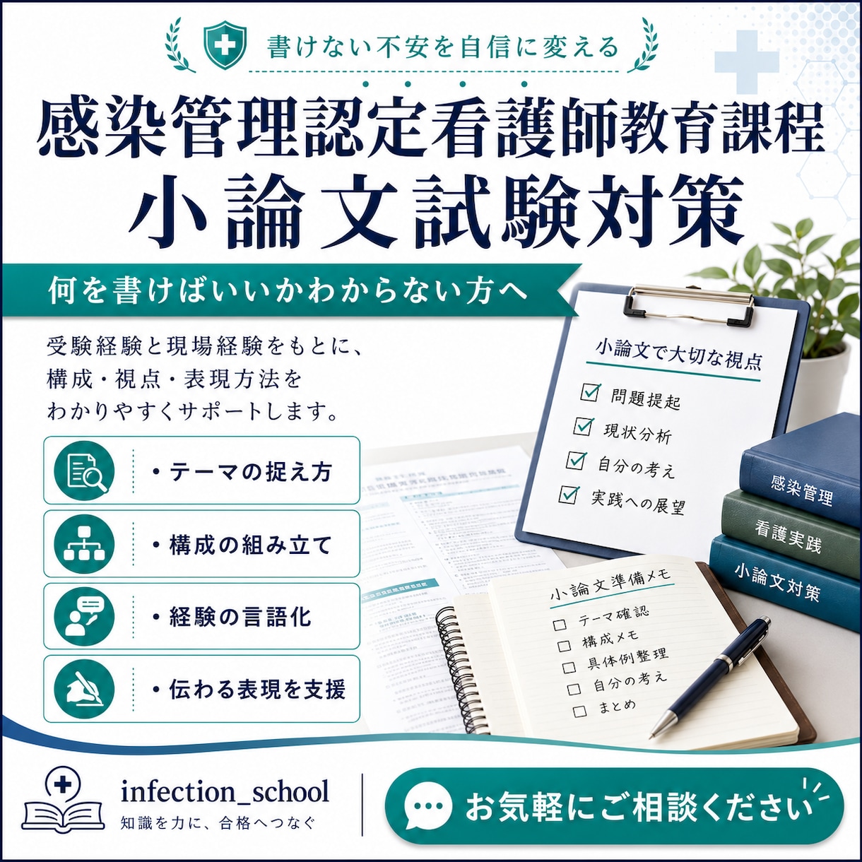 感染管理認定看護師小論文試験の対策を伴走支援します 小論文が苦手な方へ!伝わる構成と書き方を丁寧にサポートします イメージ1