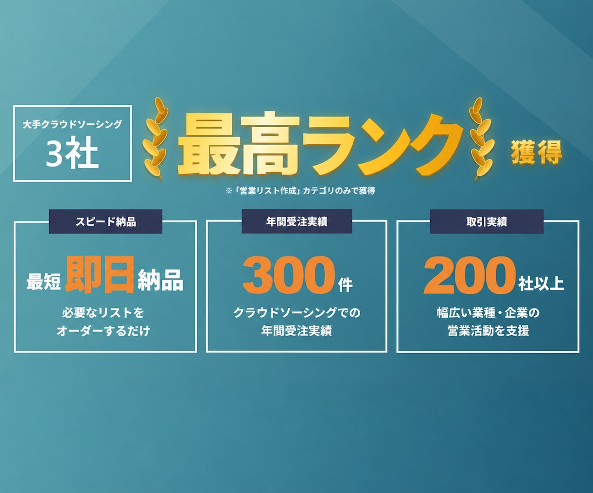 ハローワーク掲載企業の営業リストを提供します 従業員数や資本金、設立年など、幅広い情報を取得可能です！ イメージ2