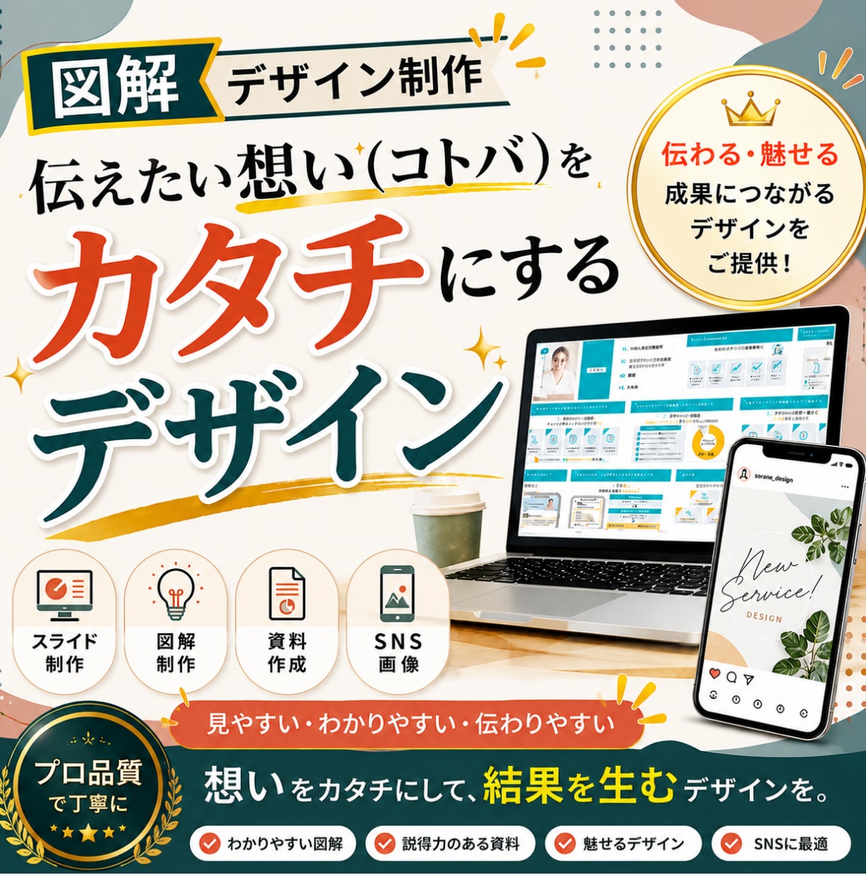 図解・スライド資料を制作します ｜伝えたい想い(コトバ)をカタチにします イメージ1