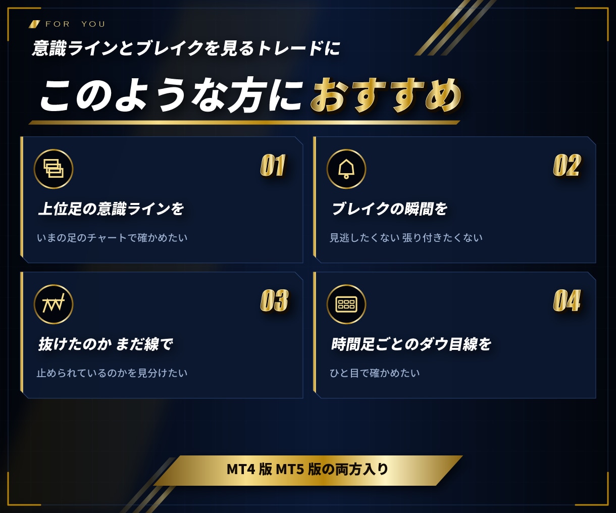 MT4/MT5意識ラインのブレイクを通知します 9つの時間足の意識ラインを自動で引き、抜けた瞬間を知らせる イメージ2