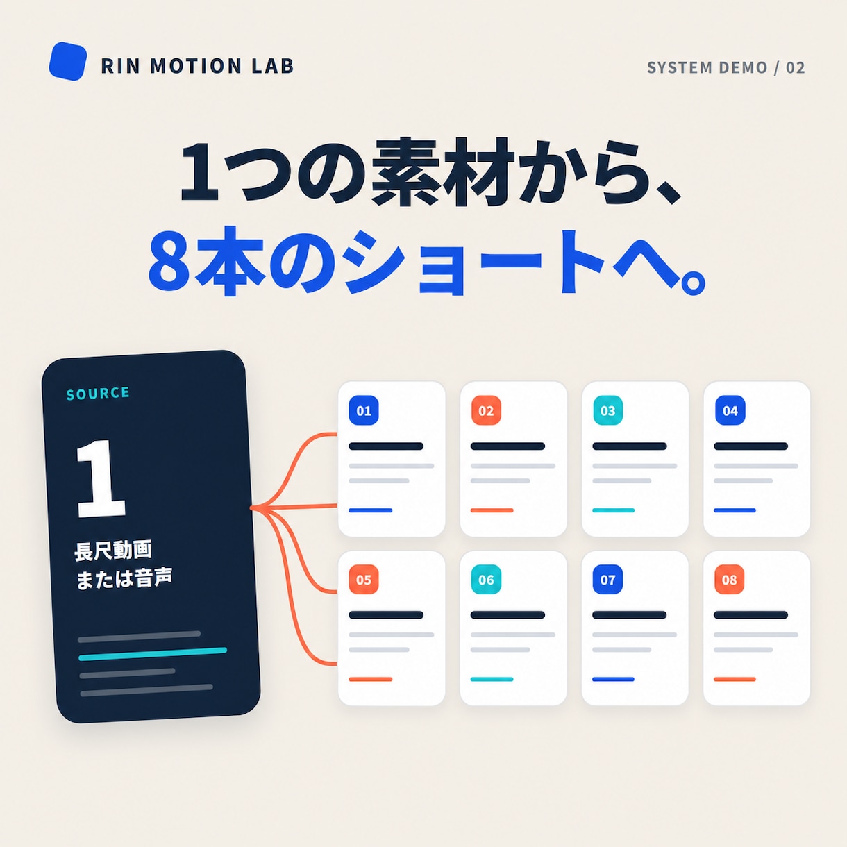AI×Remotionでショート動画を量産します 台本と画像を差し替えて繰り返し使える動画の型を制作 イメージ1
