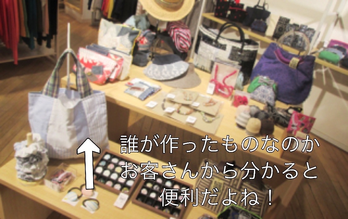 あなたの活動をアピールするツールを作成します オーダーメイドで作成する、世界に一つだけのプロフィールボード イメージ3