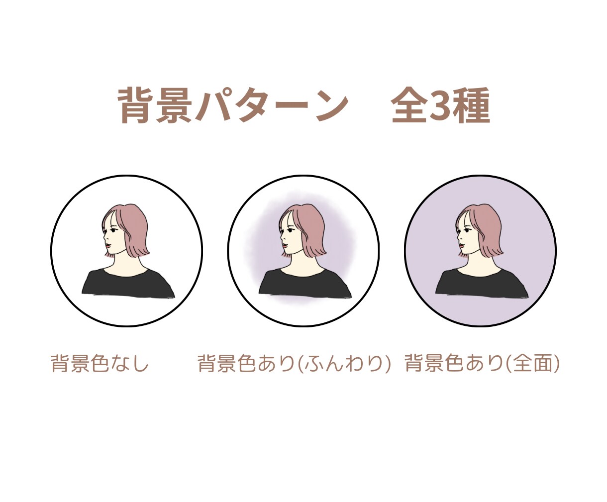 スピード納品♪商用OK◎おしゃれな似顔絵描きます 目を引くアイコンでビジネスの印象を格上げ！贈り物にも◎ イメージ5
