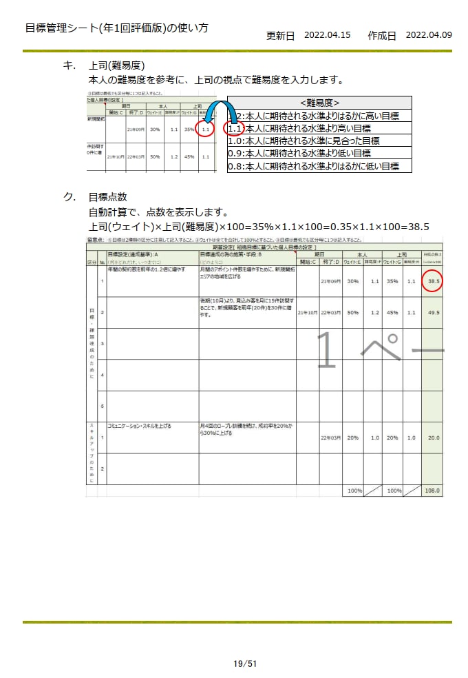 目標管理(MBO)シートのテンプレートを販売します 目標の達成期間をガントチャートで表示、管理しやすいシートです イメージ5