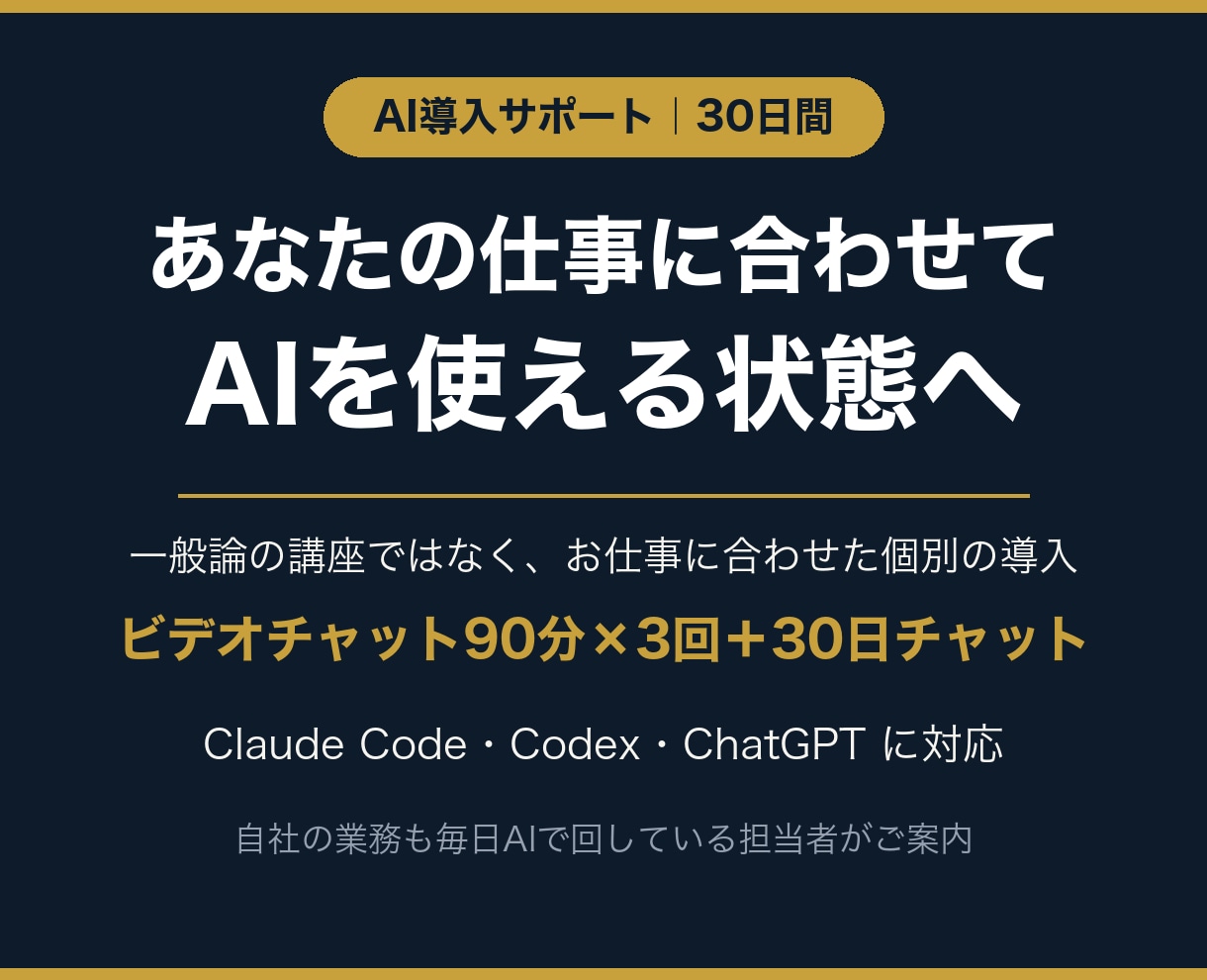 御社の業務に合わせたAI導入を30日で支援します ChatGPT・Claudeを自分の仕事で使いこなす30日間 イメージ1