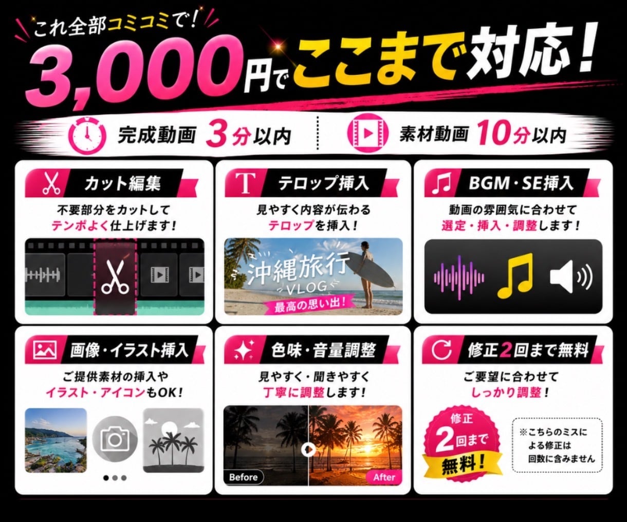 TikTok・リール・ ショート動画編集します テロップ・BGM・SEまで丁寧に対応します。 イメージ2