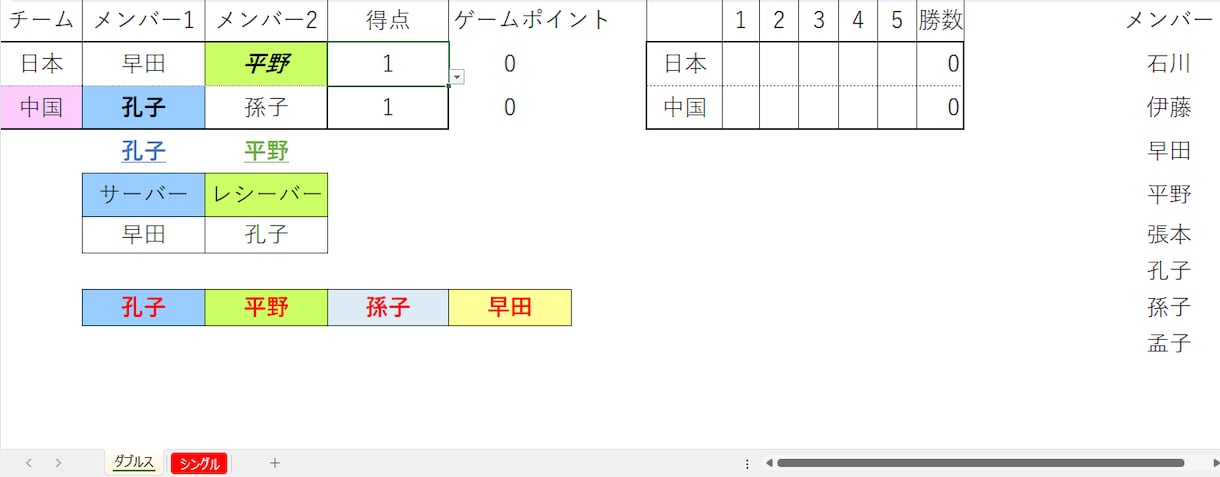 お子様は1000円で提供します スマホアプリで卓球の採点が出来ます。 イメージ4