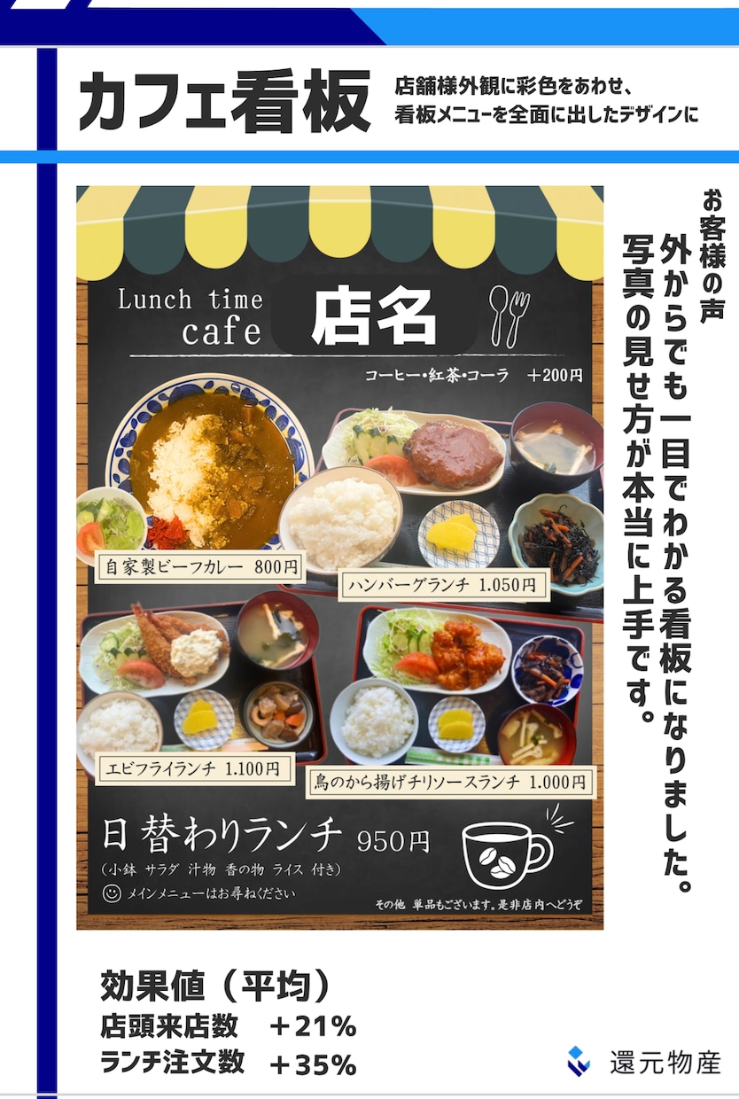 売上直結！販促POPやメニュー表を作成します！ます 客単価UP・即日・多言語対応・必要な時に必要な分だけ発注OK イメージ1