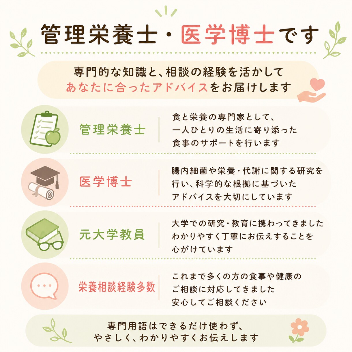 あなたのダイエットが続くヒントを一緒に見つけます ダメ出しではなく「できている」を土台にあなたの型をつくります イメージ4