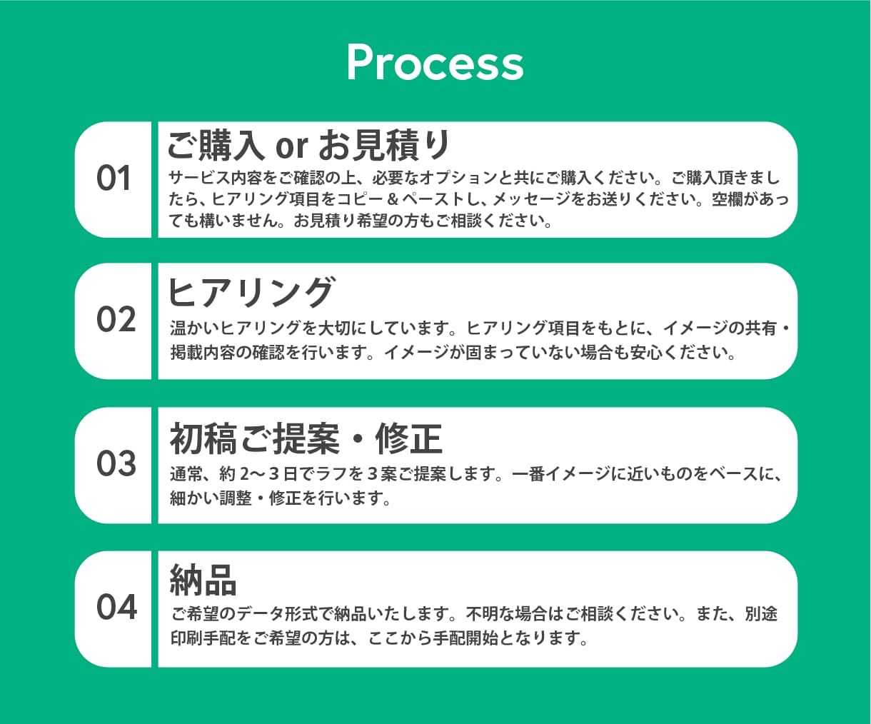雰囲気に合わせた、オリジナルのMAPをつくります 追加料金なしで、最短翌営業日に納品可能！ イメージ5