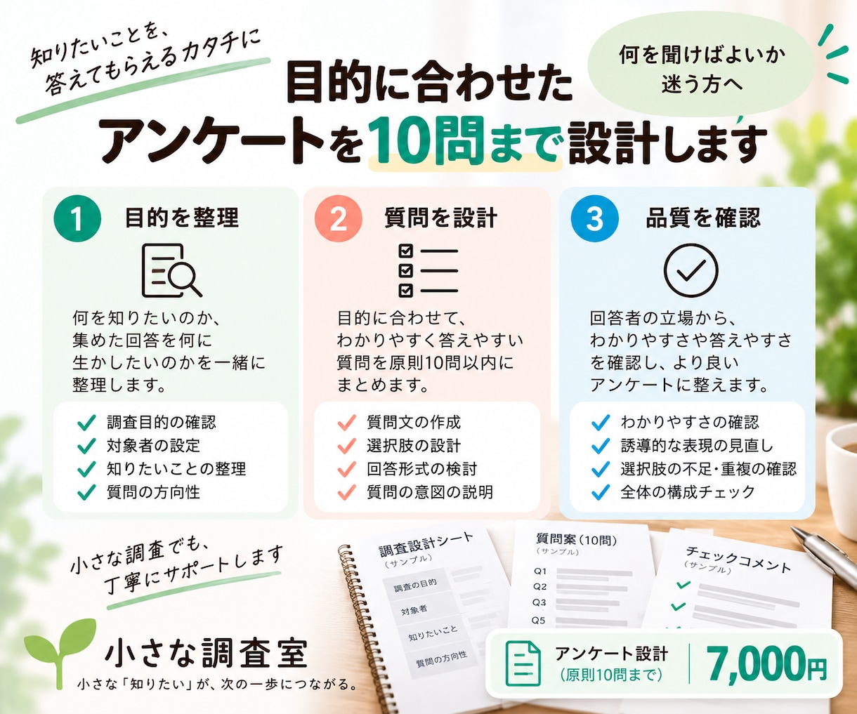 目的に合わせたアンケートを10問まで設計します 何を聞けばよいか迷う方に目的整理から質問・選択肢を作成します イメージ3