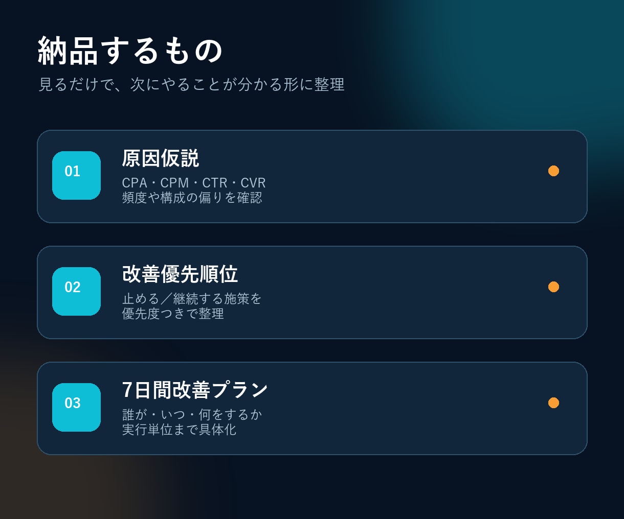 Meta広告のCPA悪化原因を診断します 数値を整理し、改善優先順位を3営業日で提示 イメージ2