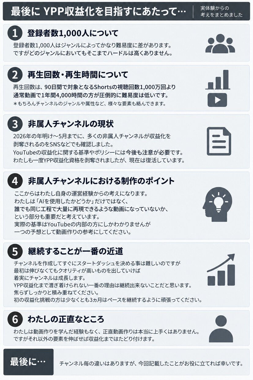 チャンネル診断！YouTubeの家庭教師します 収益化を目指す方、現役運営者が一緒に改善ポイント整理します イメージ5
