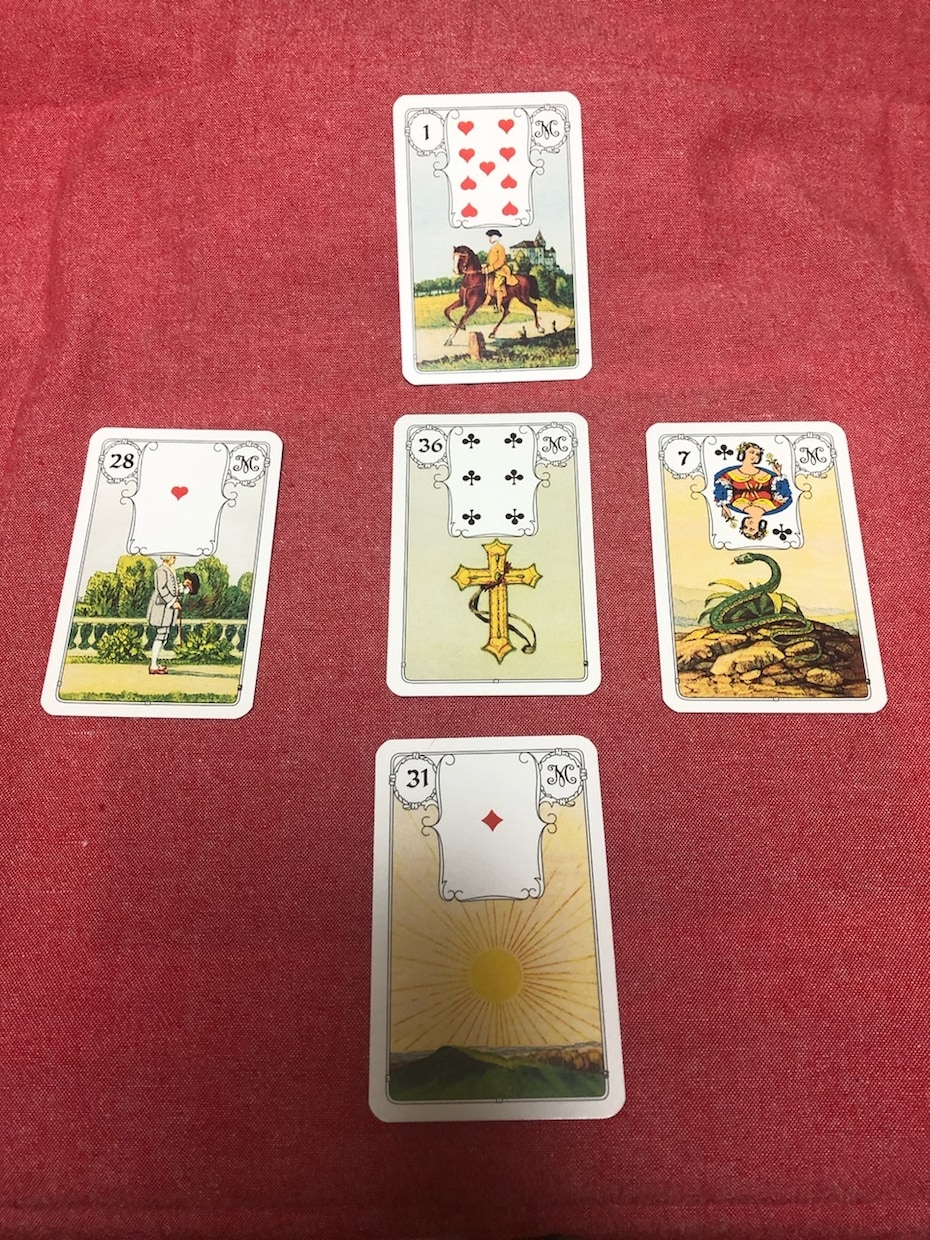 ルノルマンカードで未来を読み解きます 不安に感じている未来をカードに聞いてみませんか？ イメージ4