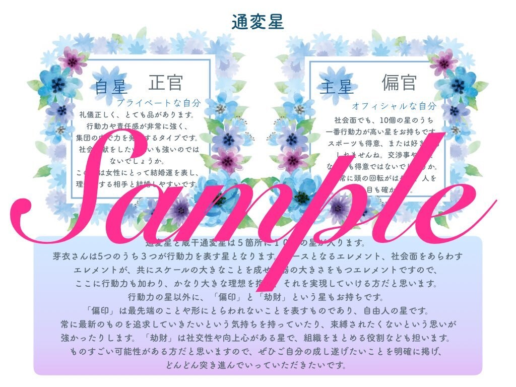 あなたのオリジナル鑑定書を作成します 生まれもった宿命を知り自ら運命をきりひらくために… イメージ4