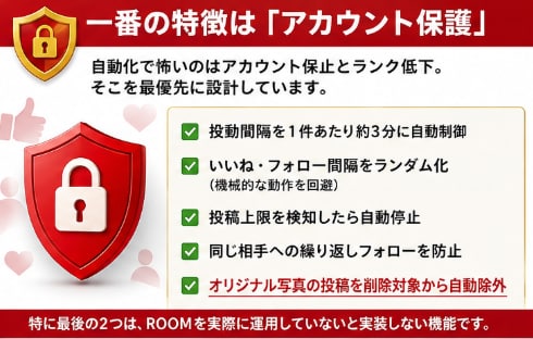 楽天ROOM×AI自動投稿ツール提供します 導入までサポート｜購入前のご相談だけでも歓迎です イメージ3