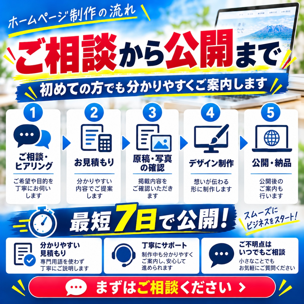 集客につながるホームページを制作しますます スマホ対応・SEO対策込み！全国対応可能 イメージ3