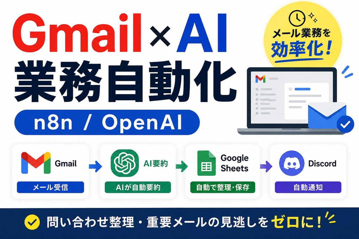 Gmail業務をAIで自動化します n8nとOpenAIでメール業務を効率化 イメージ1