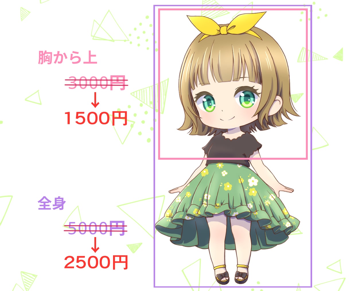 かわいいミニキャラ描きます 期間限定半額→1500円から　修正5回まで無料 イメージ3