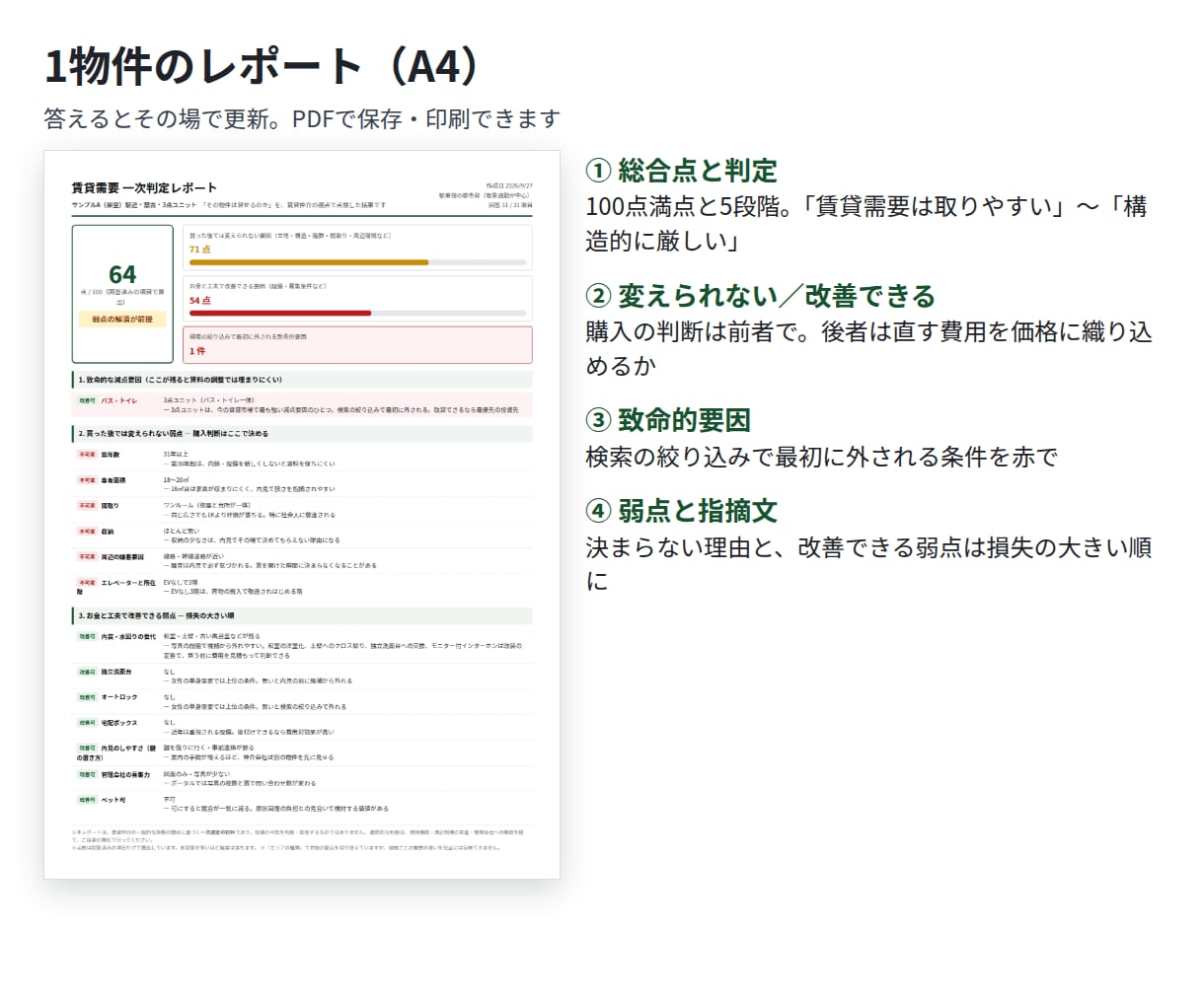 買う前に賃貸需要を31項目で判定するツール売ります 賃貸仲介の現場目線で、空室リスクを買う前に点検できます イメージ2