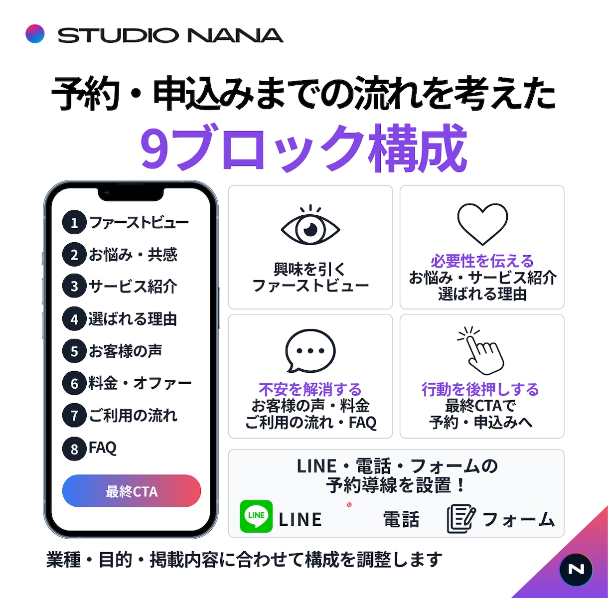 予約・申込みにつながる集客LPを制作します 予約・申込みの一歩を後押しする1枚完結LP イメージ3