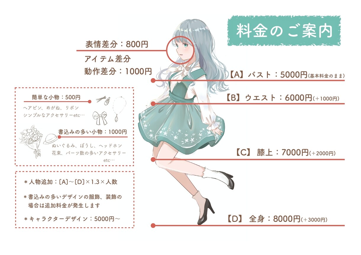 ご要望に合わせてイラスト描きます 商用利用可◎！SNSや動画配信などに！ イメージ4