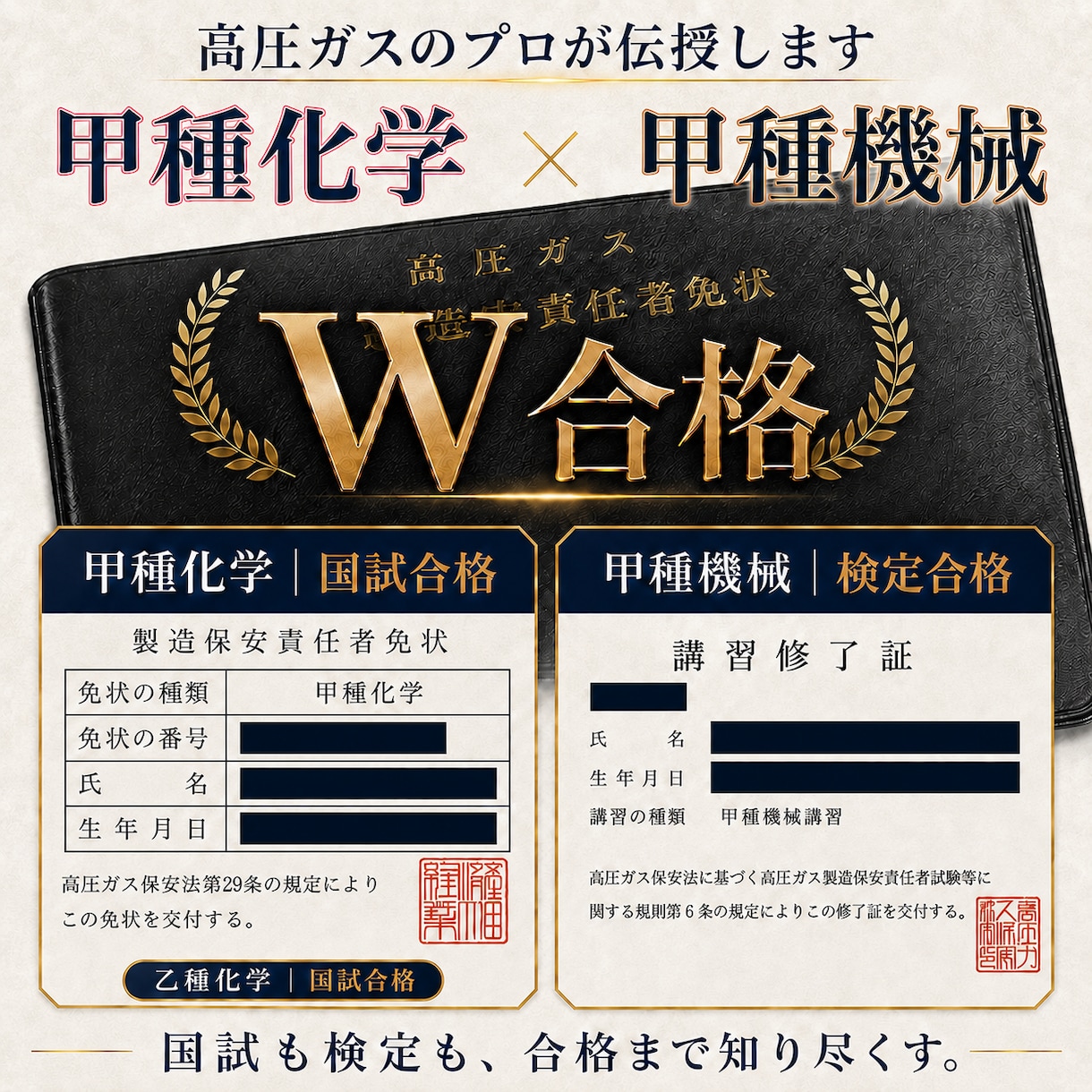 高圧ガス甲種化学全科目完全攻略ノートをお譲りします 難解な甲種化学試験を効率良く合格力を向上させます！ イメージ2