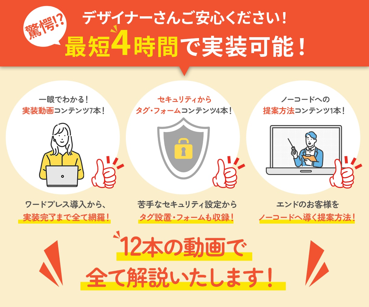4時間で出来る！画像実装の方法を大公開します 5名様限定3,000円！実装からセキュリティ全て完備！ イメージ3
