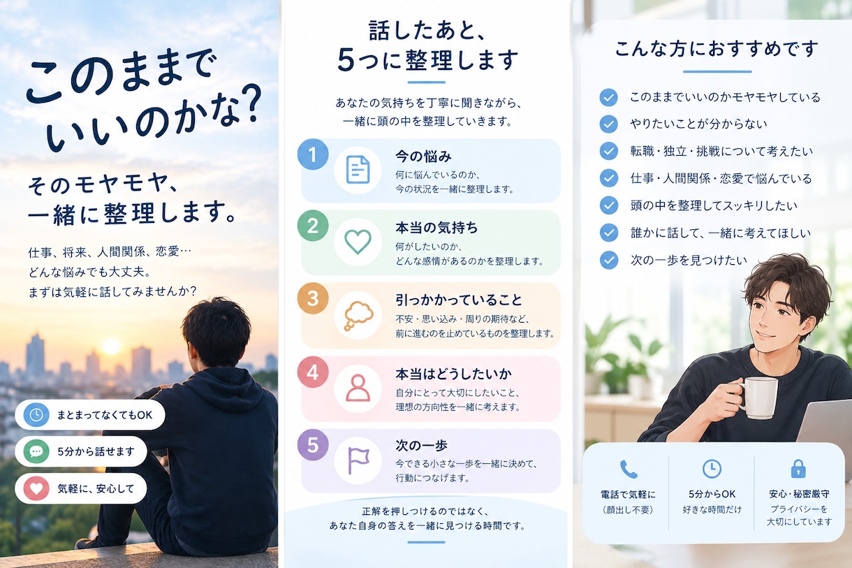 このままでいいのかな？そのモヤモヤを整理します 仕事や人生のモヤモヤを話しながら一緒に整理します イメージ1