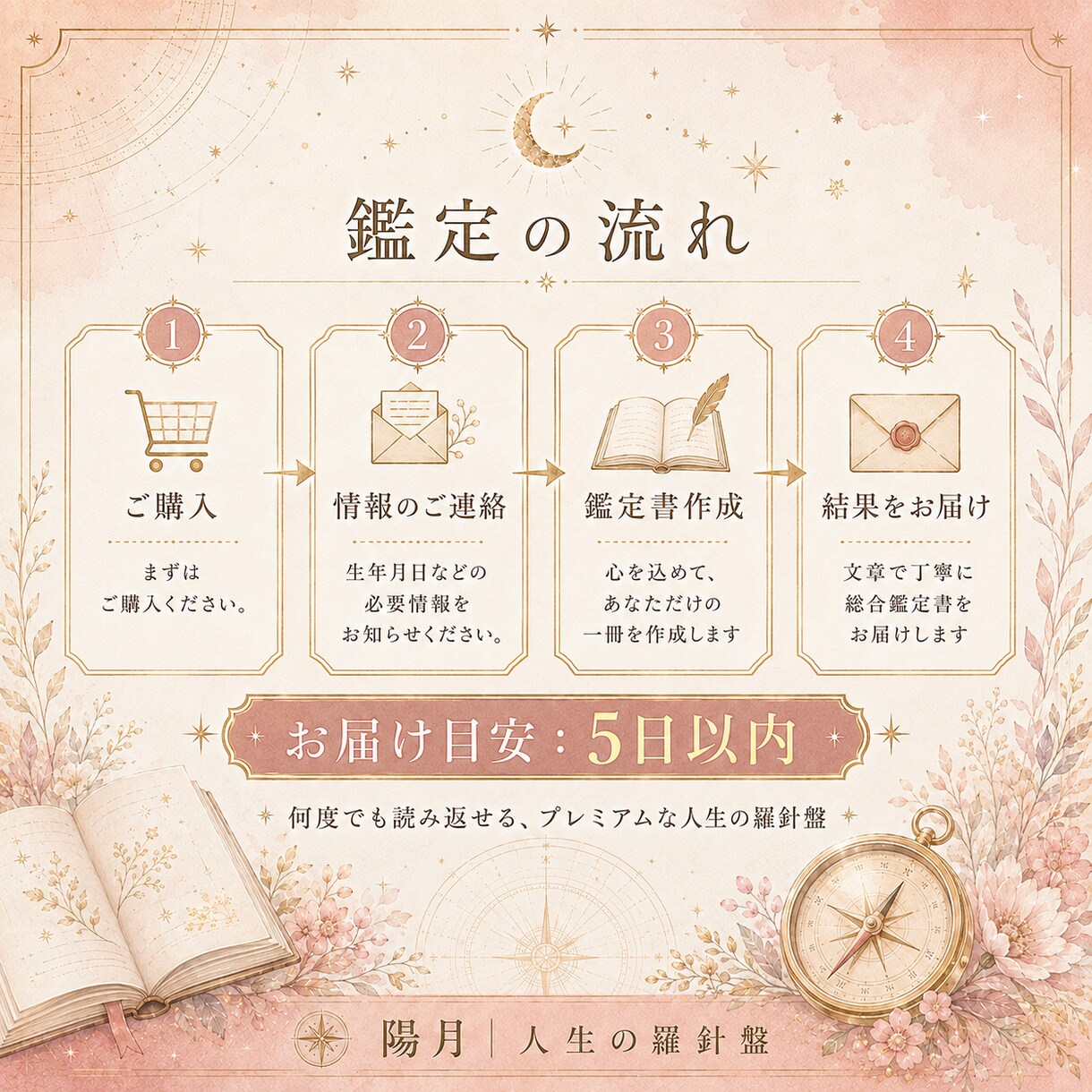 あなた専用の人生総合鑑定書をお作りします 人生の点と点をつなぐ、あなただけのプレミアム鑑定書 イメージ5