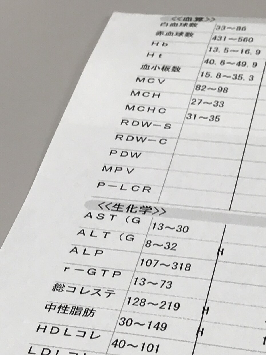 病院の血液・尿検査データをわかりやすく解説します 病院でもらう検査データの意味がわからない方へ イメージ1