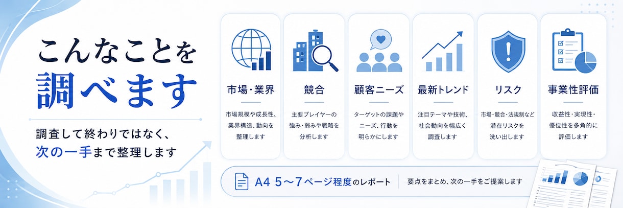 新規事業の市場性・競合を徹底調査します 市場・競合・顧客を調べ、次の一手まで整理します イメージ2