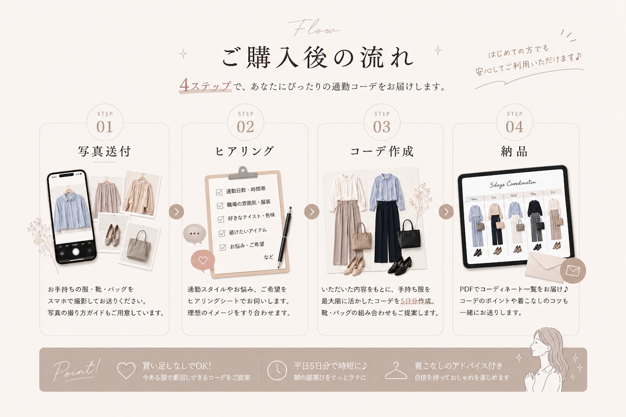 手持ち服の写真から、通勤コーデを5日分考えます 手持ち服で、毎朝迷わない通勤コーデをご提案 イメージ4