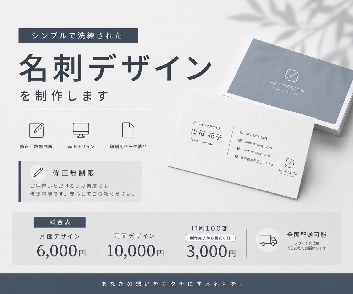 先着3名限定！【両面5000円】で名刺を作成します 修正回数無制限でデザインを作成致します イメージ1
