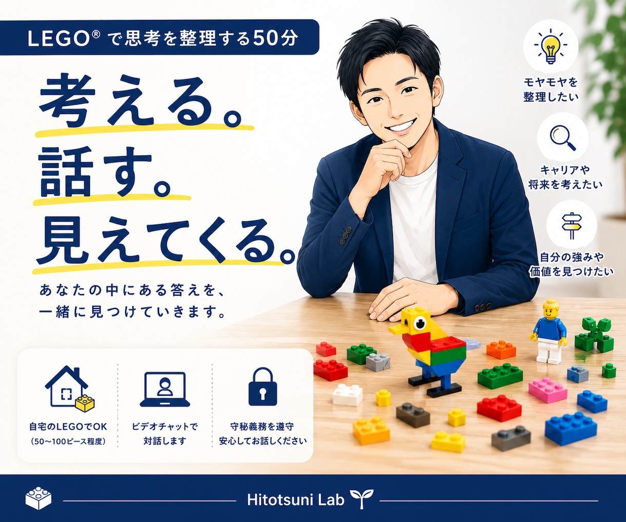 はじめての方｜レゴで思考を整理します ご自宅のレゴで、あなたの答えを見つけます イメージ1