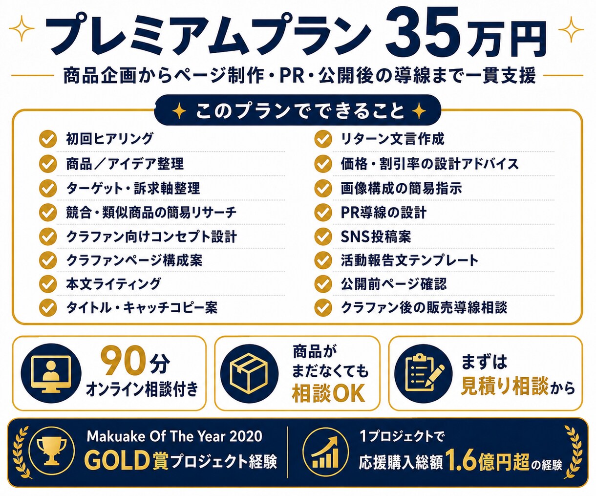 クラファン準備の不安や面倒くささを解消します 商品企画20年広報14年の経験者がページ制作・PRまで伴走 イメージ3