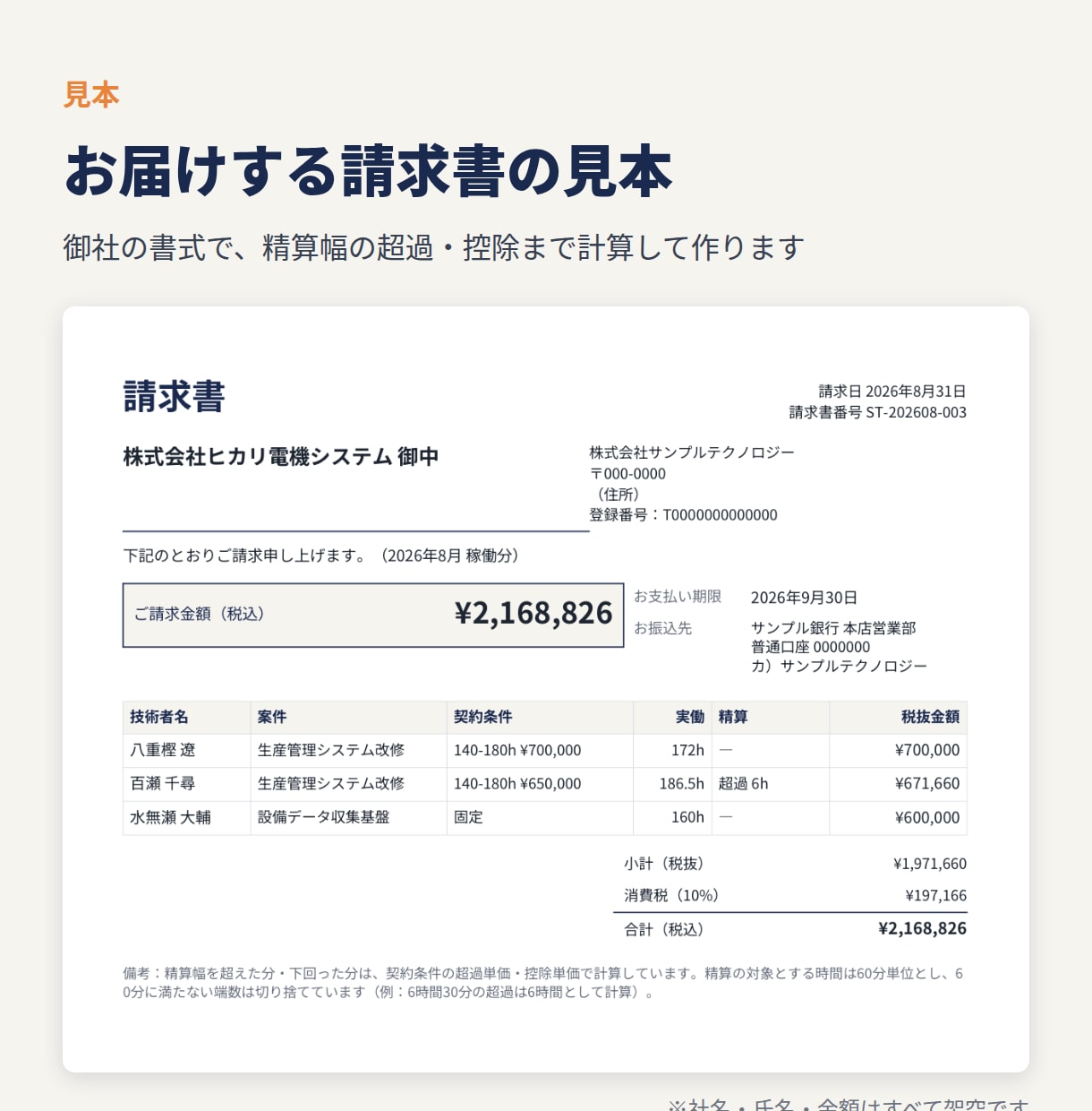 SES企業の月末の請求書づくりを代行します 稼働表の確認・お客様先への請求書・BP様の請求書の照合まで イメージ2