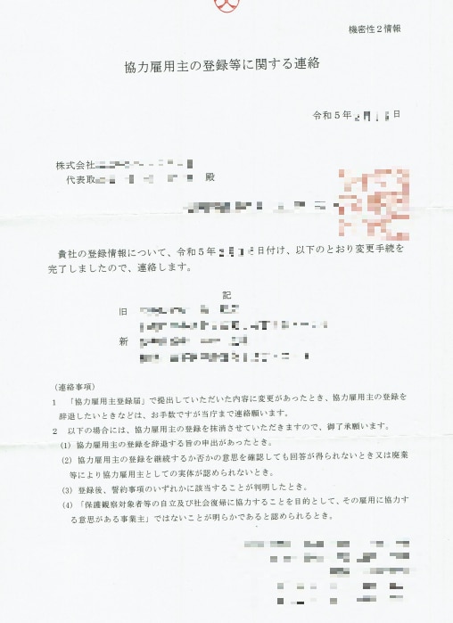 就労生活指導。協力雇用主年最大72万円奨励金でます 保護観察の対象となった人などを雇用方法についてコーチング イメージ2