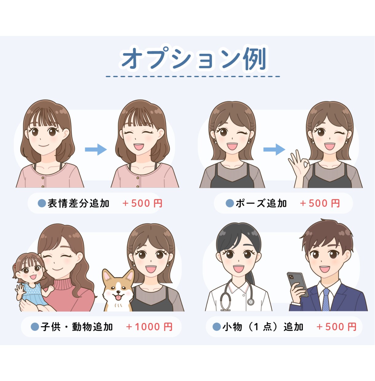 セミオーダーで楽々注文！好印象アイコン描きます 商用OK◎コスパ◎SNS・ブログ・挿絵など使い道万能♪ イメージ4